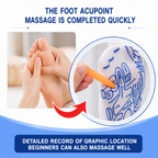 Reflexology Socks with Trigger Point Massage Tool | Acupressure Foot Massage Socks with Reflexology Chart for Women & Men – 1 Pair