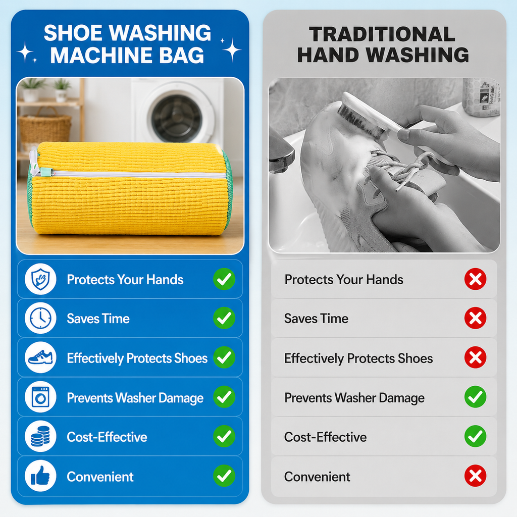 Shoe Washing Machine Bag for Sneakers & Delicate Shoes | Reusable Laundry Shoe Bag with Durable Zipper Mesh, 360° Deep Cleaning – Yellow